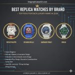 Best Replica Watches by Brand – Top Picks for Each Luxury Name in 2026
