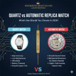 Quartz vs Automatic Replica Watch – Which One Should You Choose in 2026?